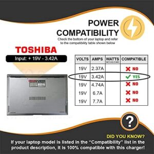 Toshiba laptop charger 19 volt 3.42 amp - socket size 5.5 - 2.5 mm شاحن توشيبا - Image 4