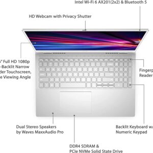 Dell Inspiron 15 - Intel® Core i5-10300H  Processor (2.50 GHz) من الجيل العاشر RAM 8GB DDR4 NVIDIA GTX 1650 4G - Image 3