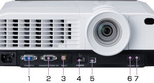 ⁦بروجكتر RICOH PJ X3351projector⁩ - الصورة ⁦2⁩