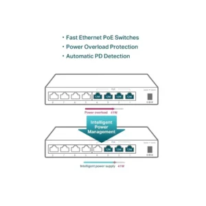 8- Port 10/100Mbps Desktop SwitchWith 4 PoE ports - tp-sf1008 lp سويتش 8 بورت - Image 4