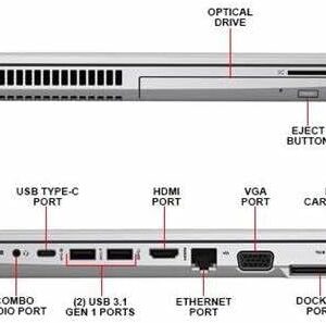 HP Probook 650 G5 - Core™ i5 Processor 8250U - 8GB of Ram - 256 SSD - Intel 2G من الجيل الثامن - Image 4